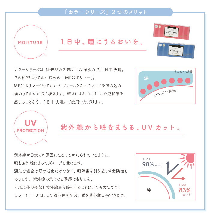 うるおい成分配合でUVカット