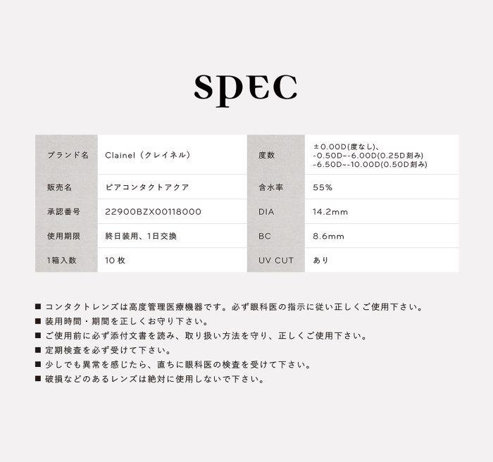 Clainelクレイネルのスペック