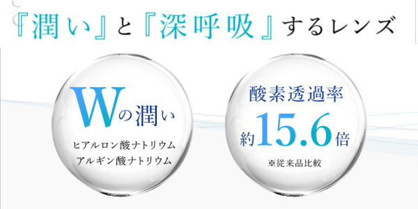 酸素透過率15.6倍、ヒアルロン酸とアルギン酸のダブルモイスチャーの潤い