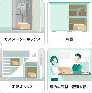 置き配のできる場所