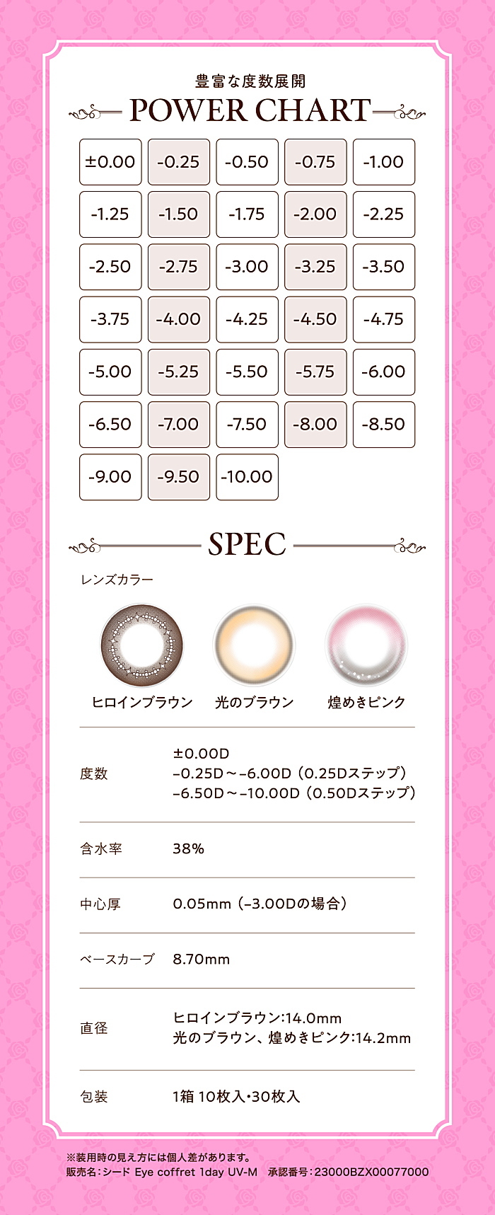 ヒロインメイクカラコンの製作範囲と規格